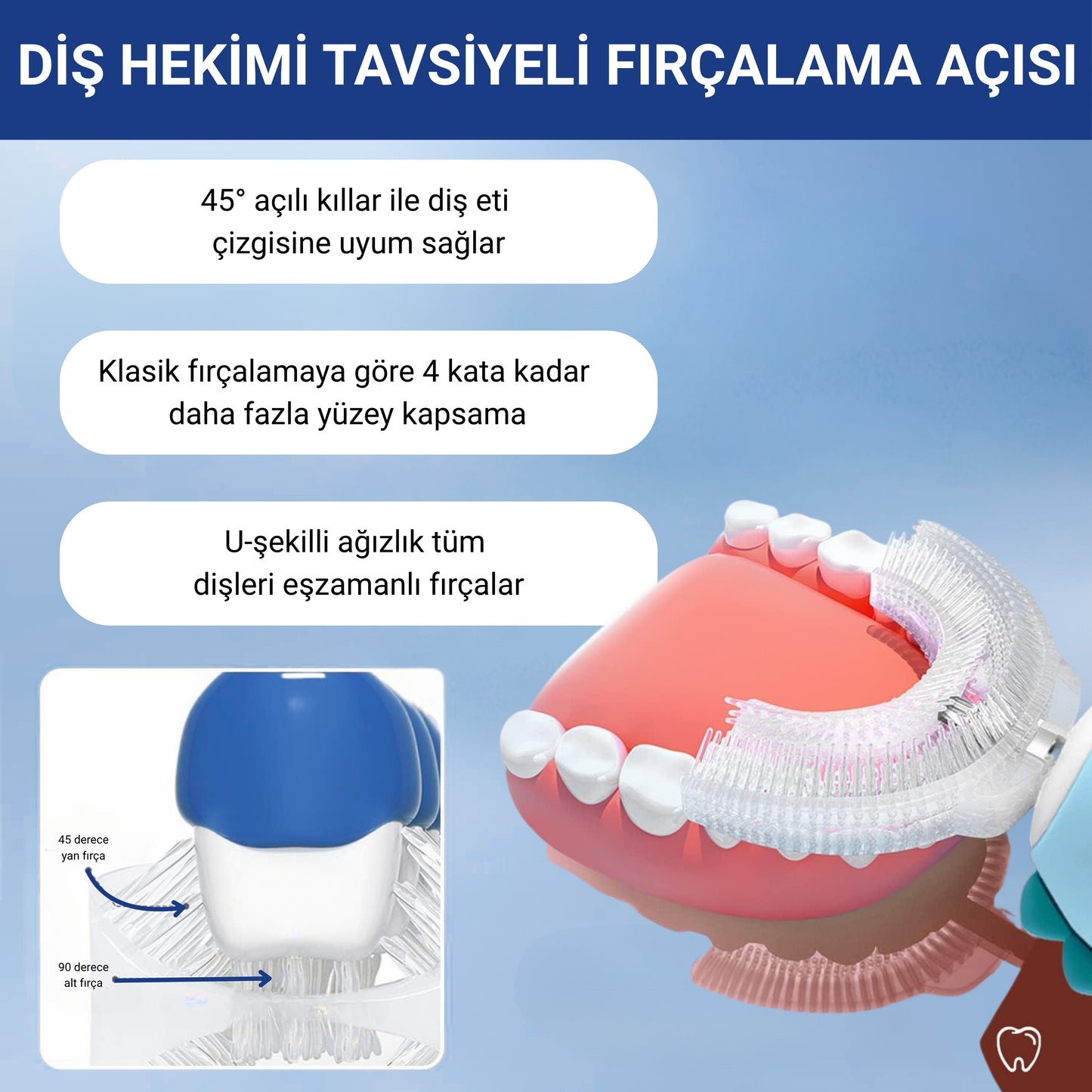 Toothy 360 Kids